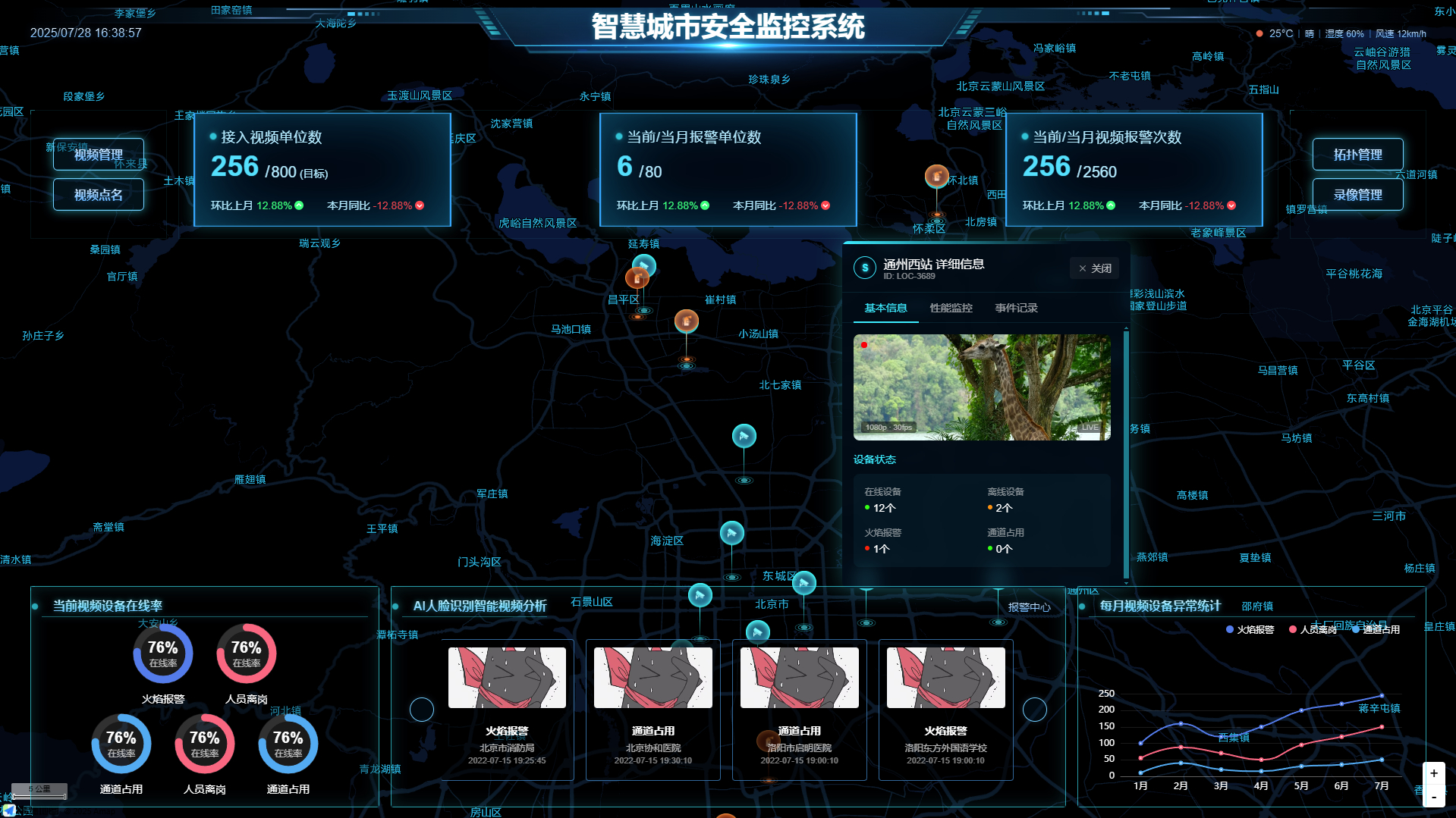 智慧城市安全监控系统